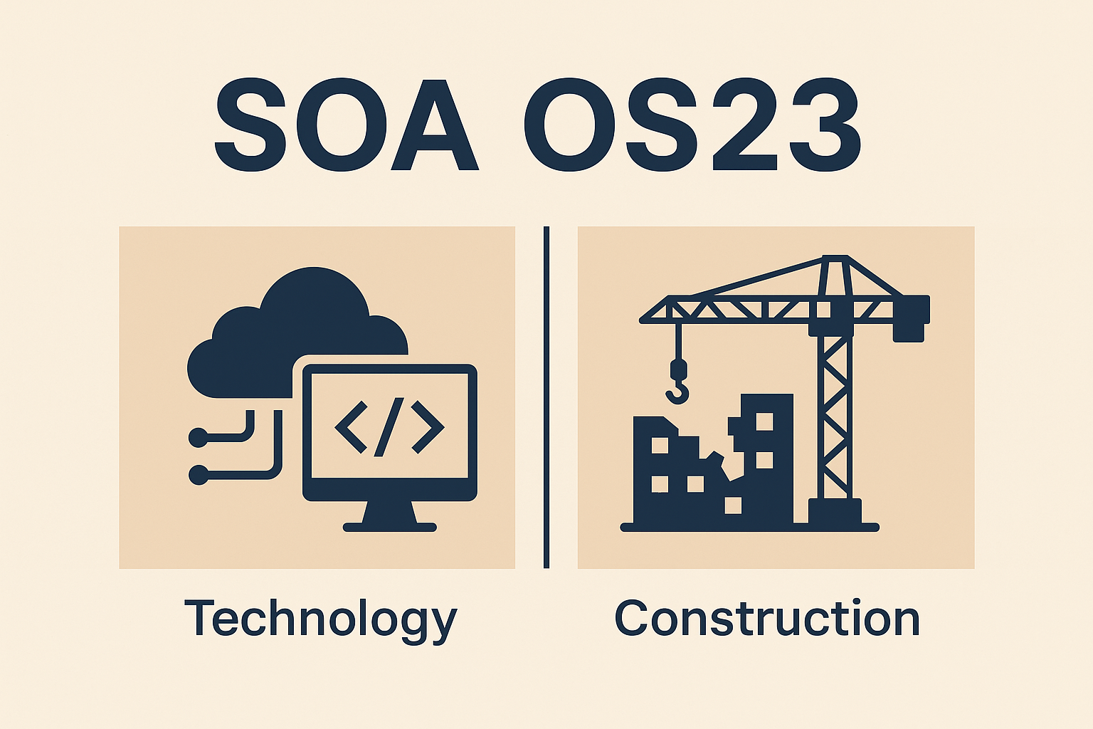SOA OS23