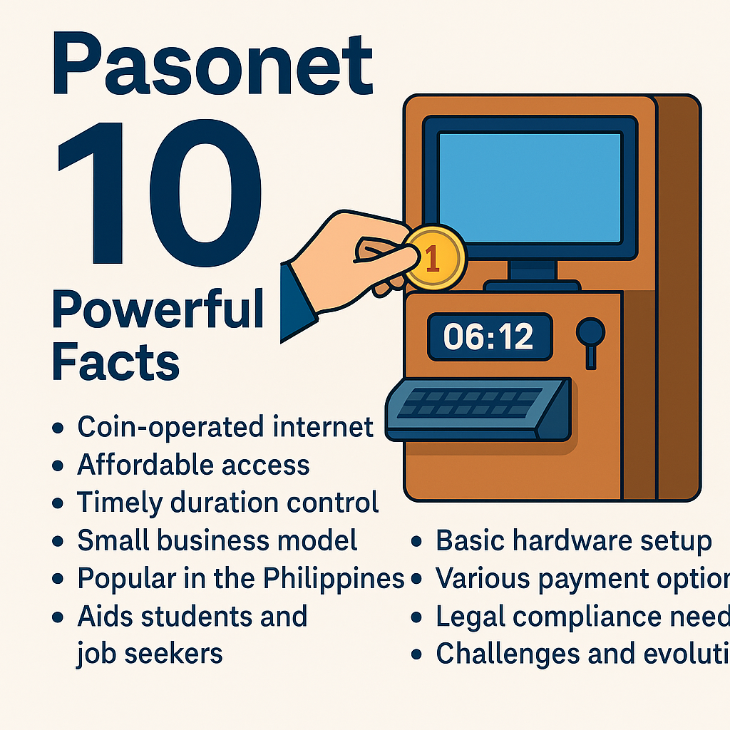 Pasonet